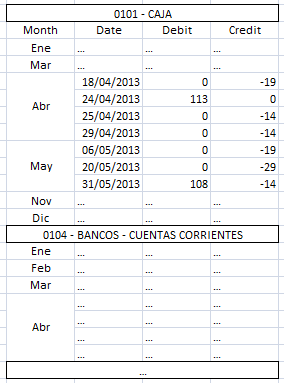 Pivot Table II.jpg